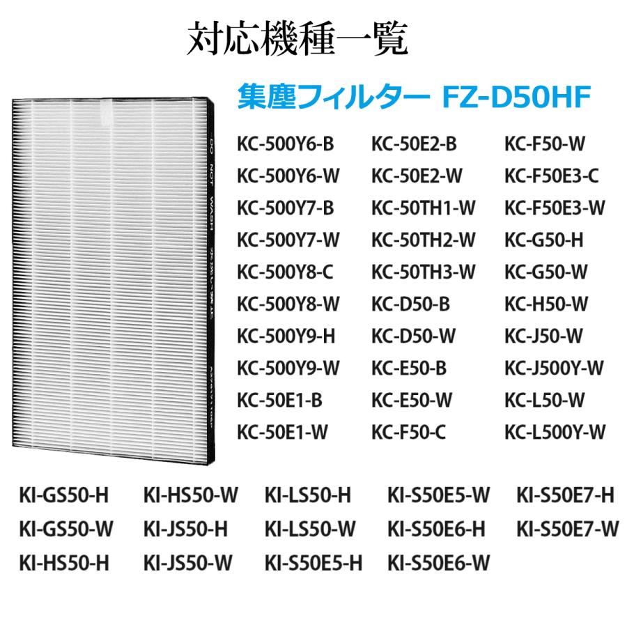 シャープ 空気清浄機 フィルター プラズマクラスター 交換 シャープフィルター FZ-D50HF FZ-D50DF 加湿機 脱臭フィルター 集塵フィルター セット｜albert0051｜10