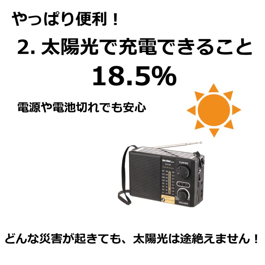 ラジオ 防災ラジオ 小型 ソーラーラジオ 短波ラジオ FMラジオ 充電式 AM バッテリー ソーラー充電 LED 懐中電灯 ポータブルラジオ 太陽光 スマホ充電 Bluetooth｜albert0051｜06