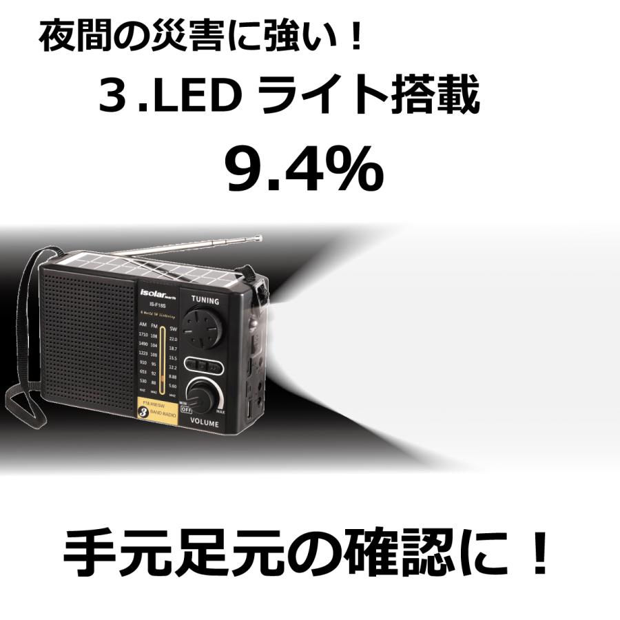 ラジオ 防災ラジオ 小型 ソーラーラジオ 短波ラジオ FMラジオ 充電式 AM バッテリー ソーラー充電 LED 懐中電灯 ポータブルラジオ 太陽光 スマホ充電 Bluetooth｜albert0051｜07