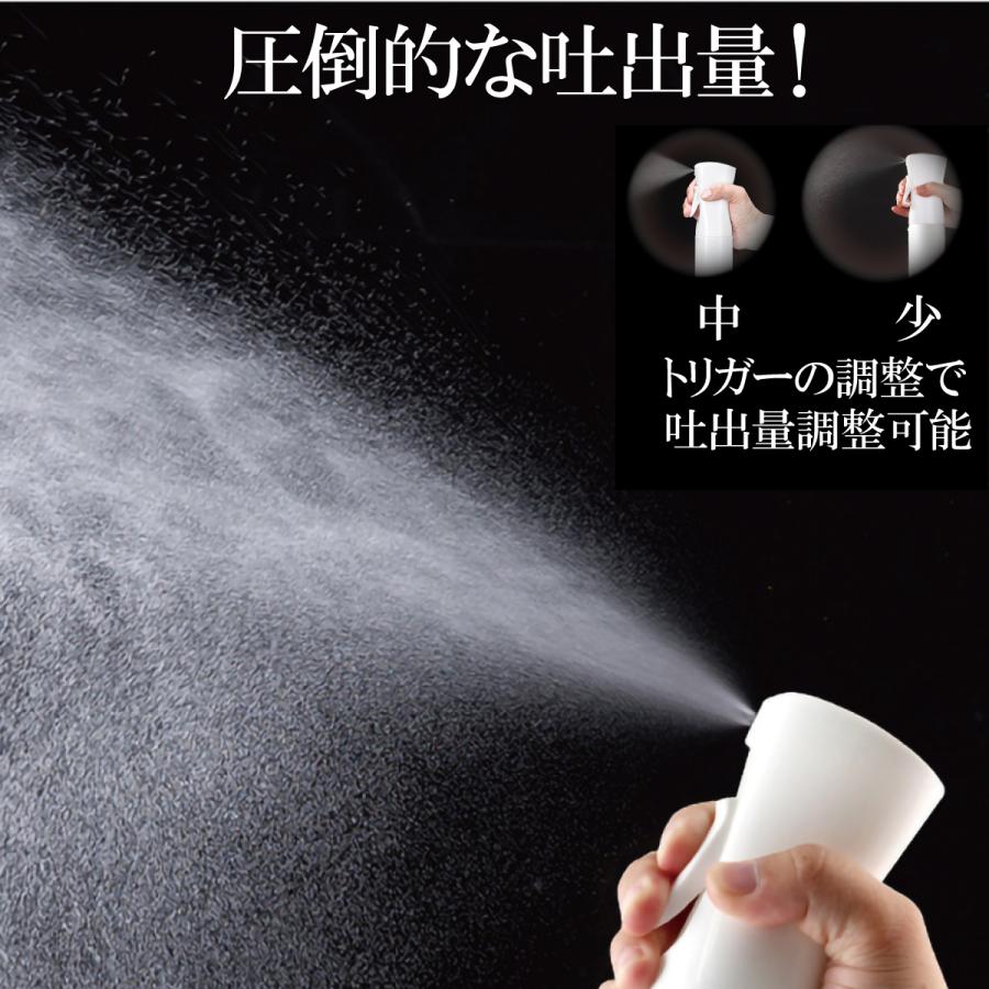 ディスペンサー スプレーボトル 詰め替え おしゃれ アルコールディスペンサー 霧吹きスプレー ミスト スプレー アルコール フェイスケア 除菌 化粧水 消毒液 |  | 05