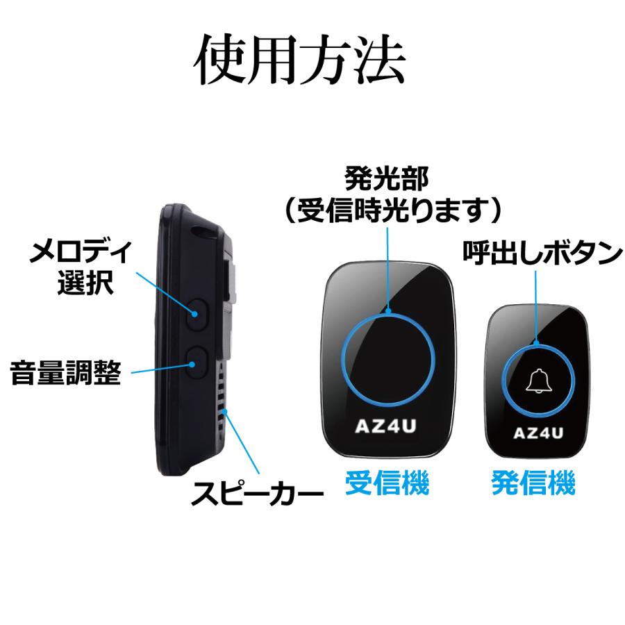 インターホン ドアホン ワイヤレスチャイム 技適取得済 発信機2個