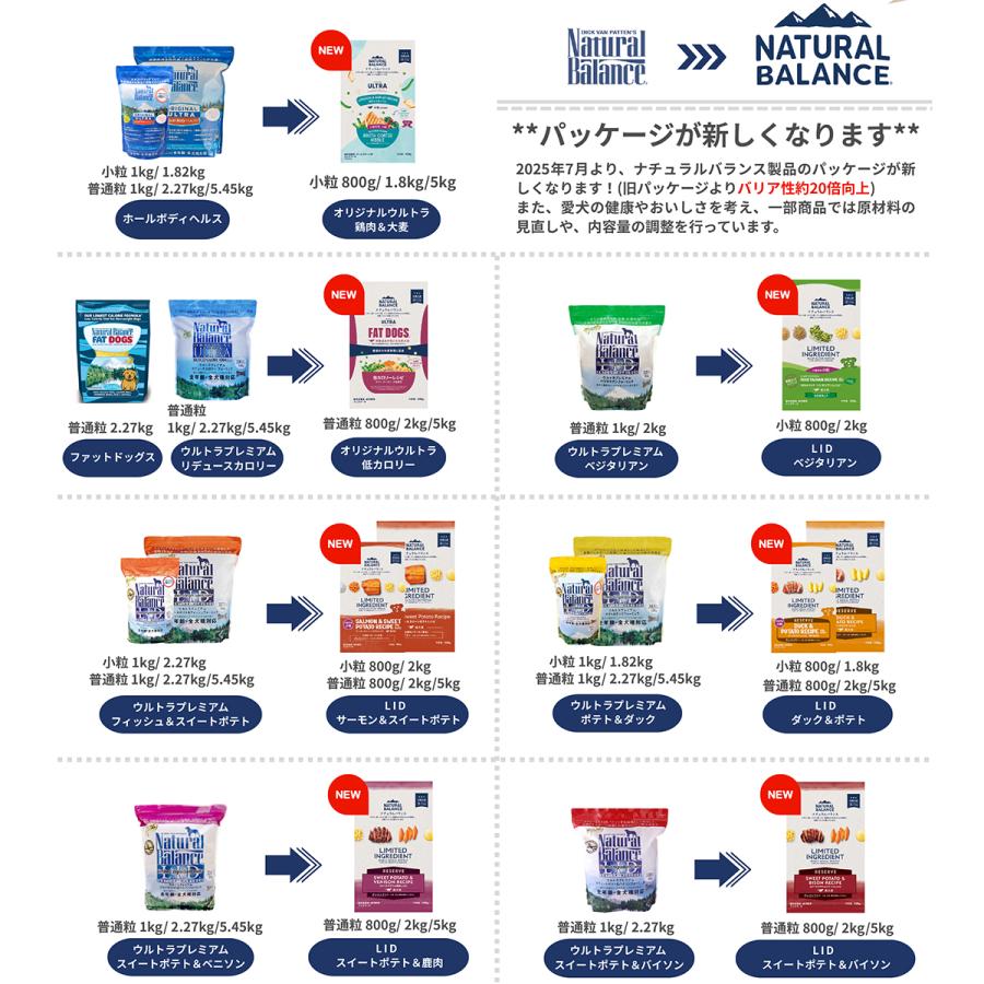 Natural Balance（ナチュラルバランス） LID RESERVE スイートポテト
