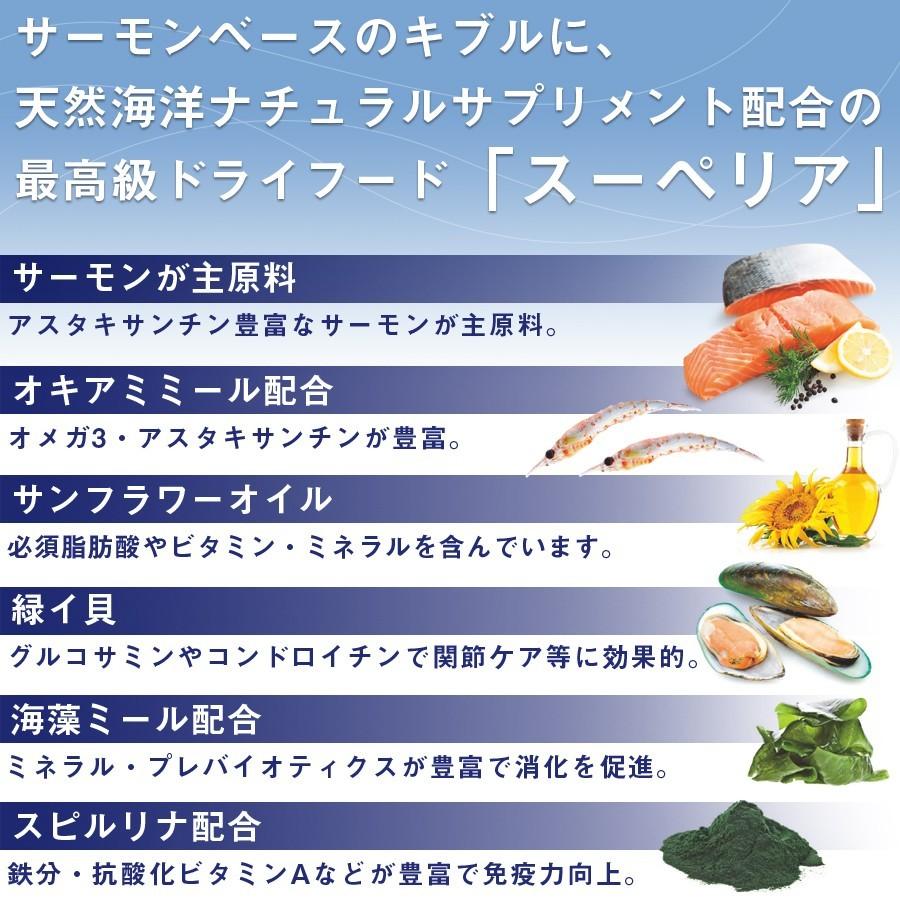 フィッシュ４ドッグ スーペリア ウェイトコントロール 3kg 1.5kg×2袋 ドッグフード_3