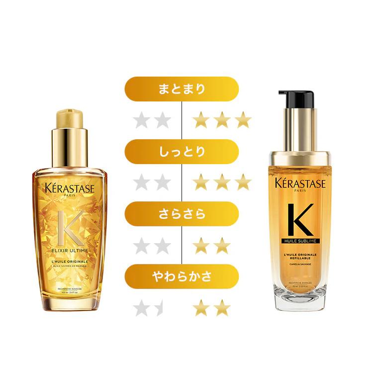 ユイルスブリム 【リニューアル / 10%OFF対象】 HU N 75ml ユイルスブリム 【リニューアル / 10%OFF対象】 HU N 75ml