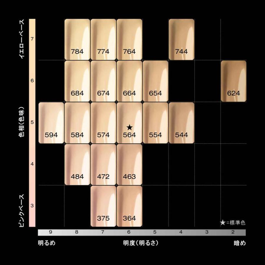 shu uemura 【メーカー公認 / 10%OFF対象】アンリミテッド ケア