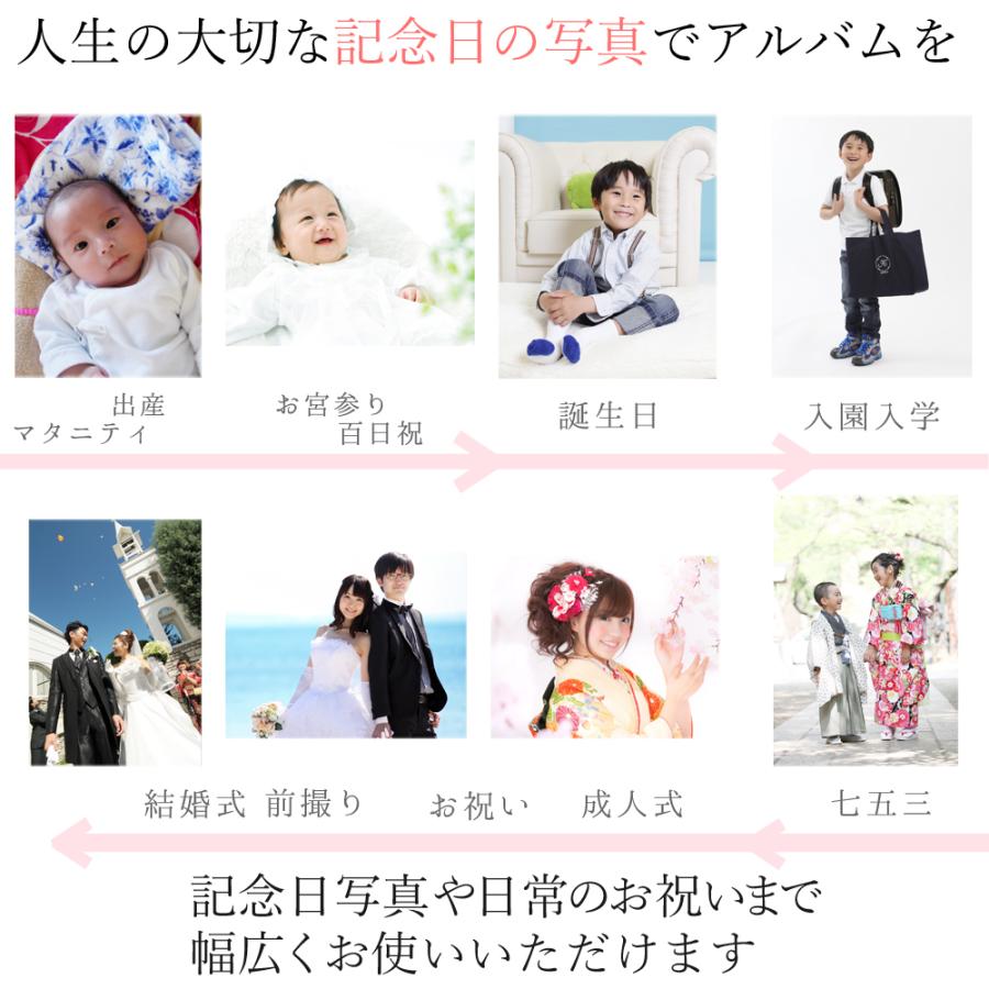 クラウンハート 写真台紙 2面6切 2l l【シンプル 中枠黒色】表紙色 中