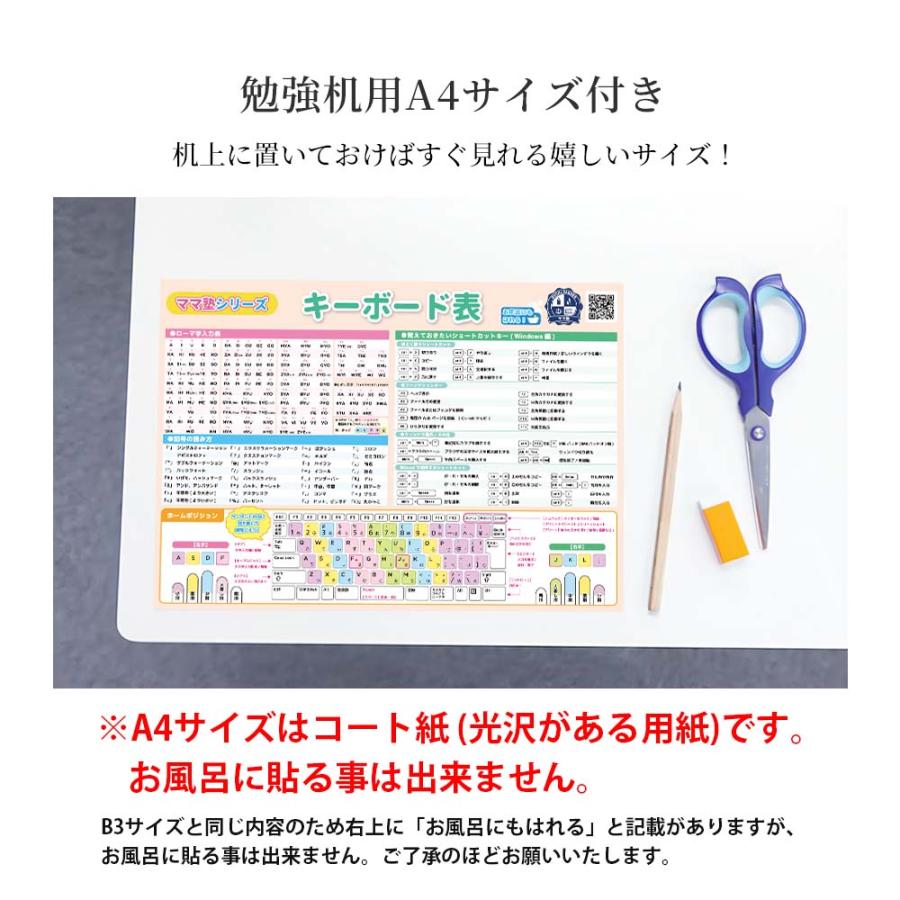 同じ 記号 パソコン