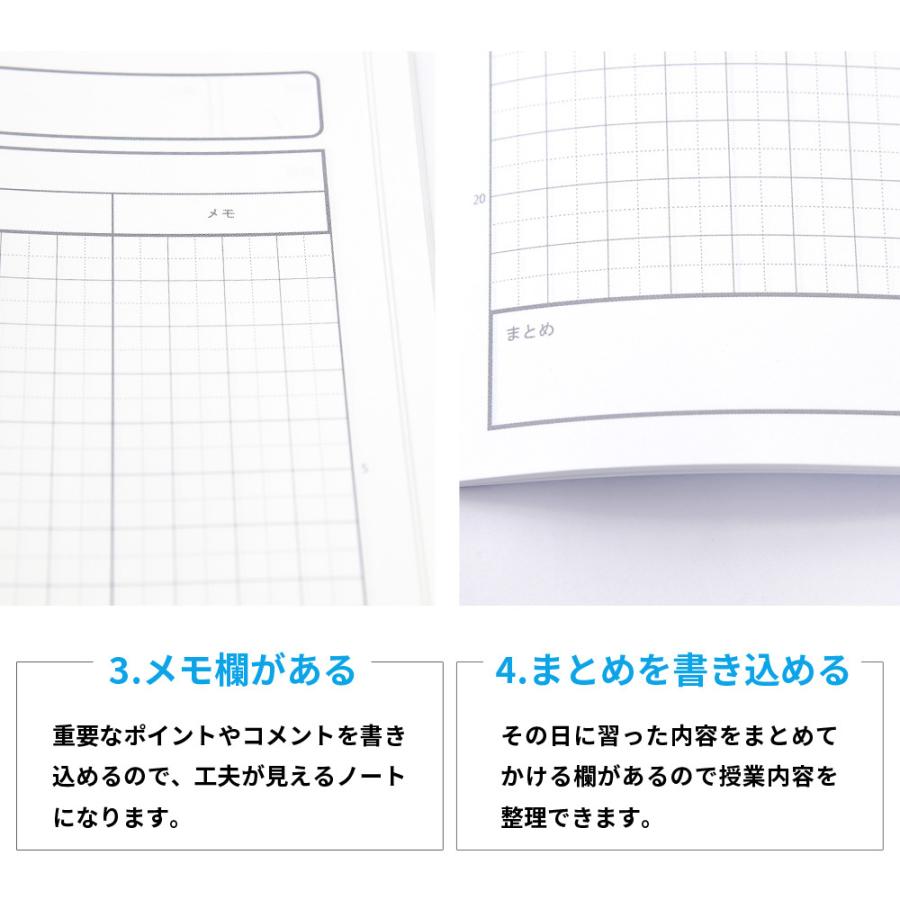 小学生 学習 ノート 5mm方眼 5ミリ方眼 5冊パック おすすめ M Notebook 5冊セット 学習帳 小学校 新学期 算数 理科 社会 オリジナル 日本製 M Note B ベビー 七五三 結婚式のアルバム 通販 Yahoo ショッピング