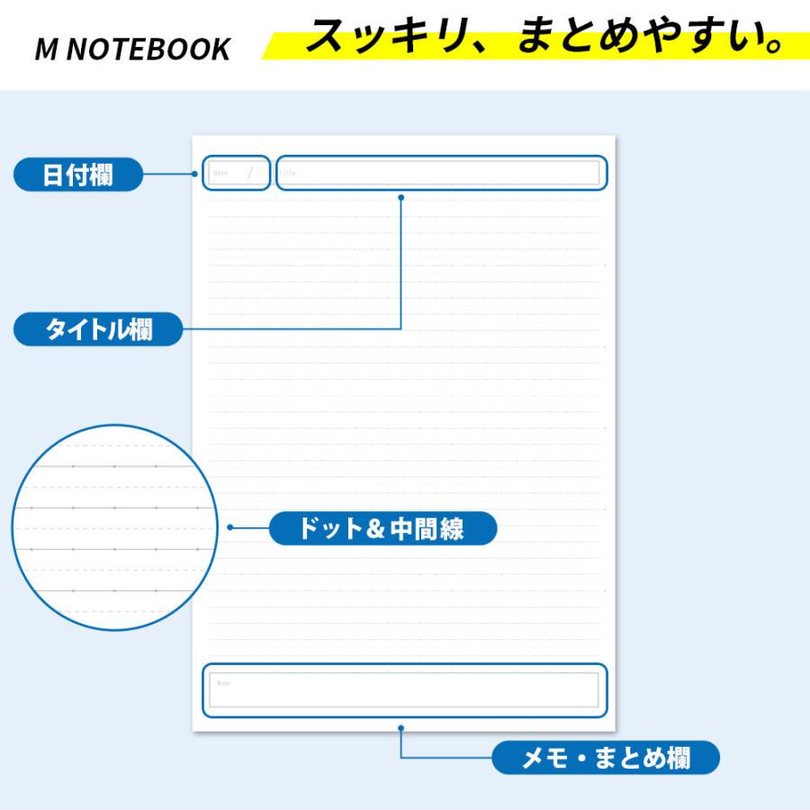 弱点・予習・要点  ノート 書き込み（有） 8369187s.jpg