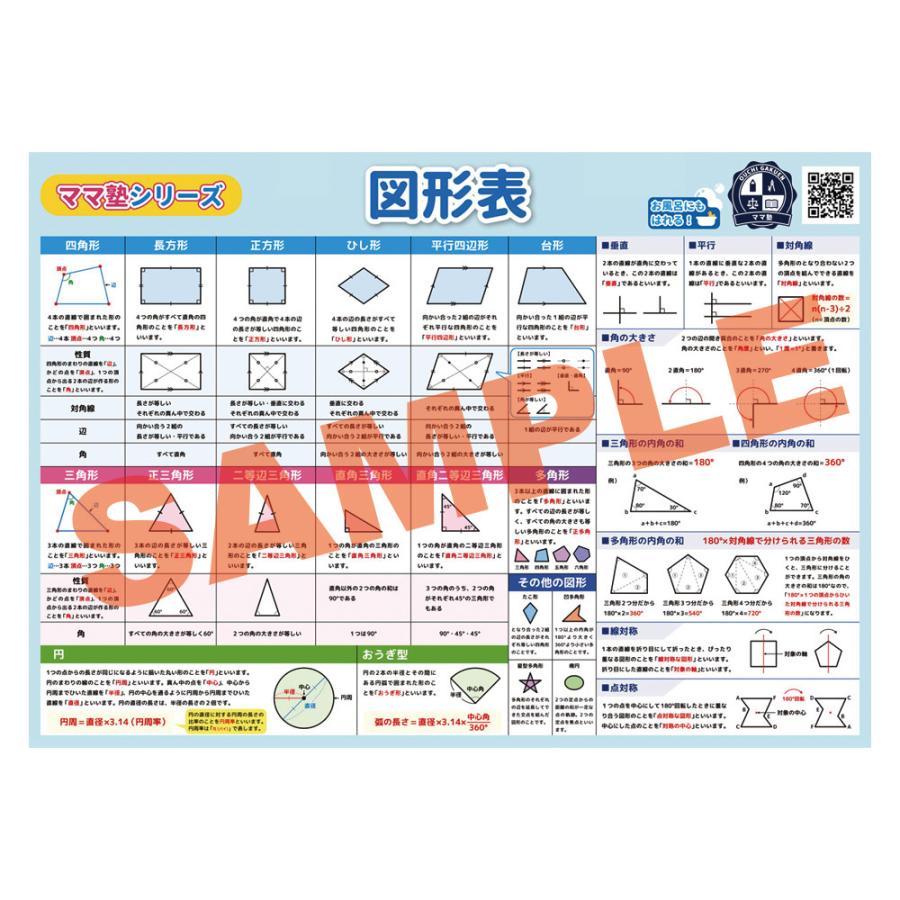 大特価 算数 図形一覧 1 2枚セット 図形表 公式 小学校で習う基礎の図形 簡単解説 学習ポスター 勉強ポスター おうち学習 お風呂ポスター 簡単 ママ塾 Blackjoy Be