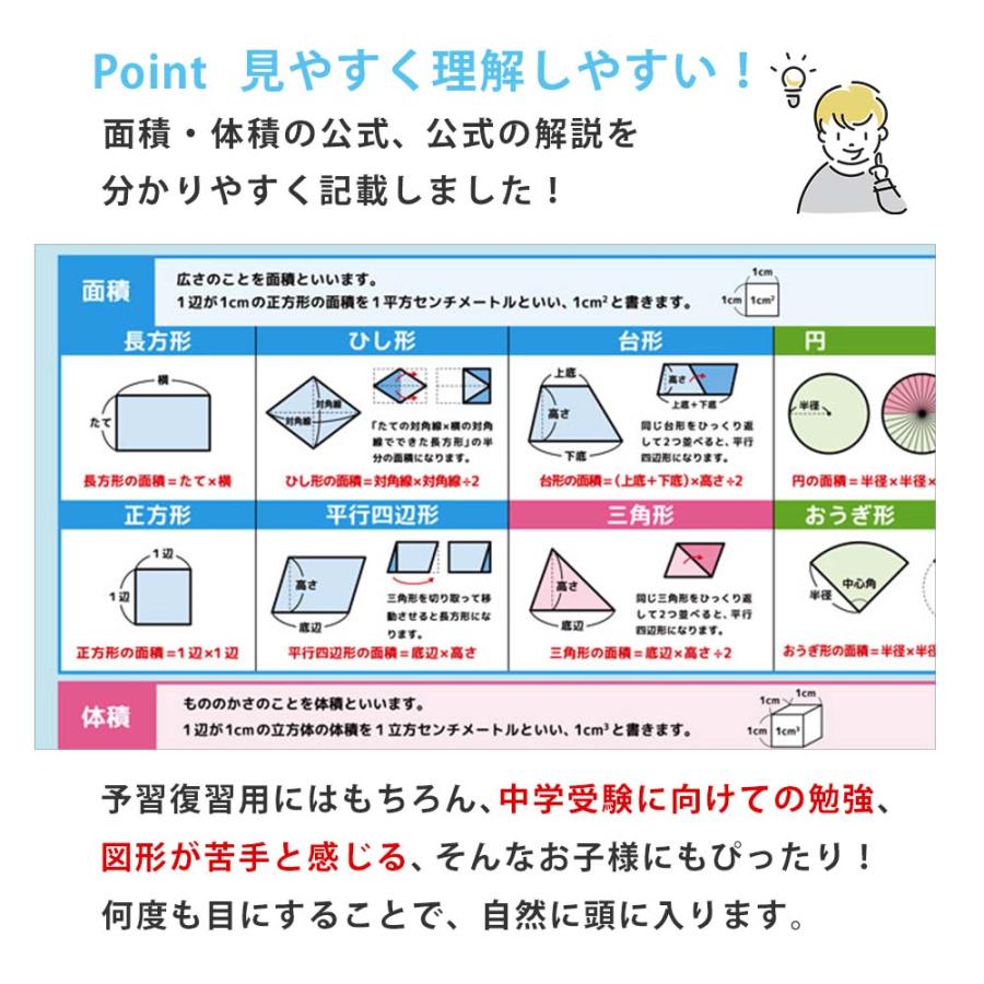 算数 図形一覧(2)【面積 体積 B3＋A4 2枚セット】公式 小学校で習う