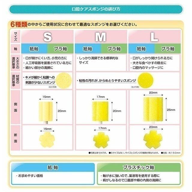 口腔ケア スポンジ マウスピュア 紙軸 Lサイズ 039-102073-00 500本入 川本産業の画像