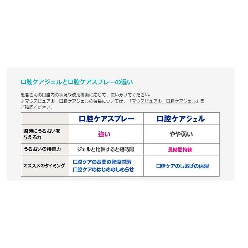 口腔ケア 口臭予防 カワモト マウスピュア 口腔ケアスプレー 50ml×12本｜alemotto｜04