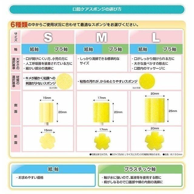 口腔ケア スポンジ マウスピュア 紙軸 Mサイズ 500本入 川本産業_3