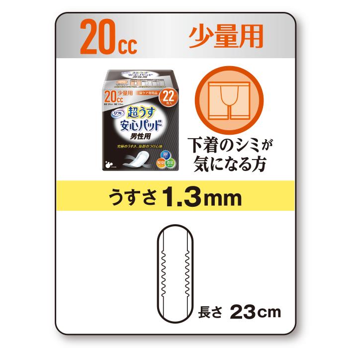 リフレ 超うす安心パッド 尿とりパッド 男性用 超うす 安心パッド 少量