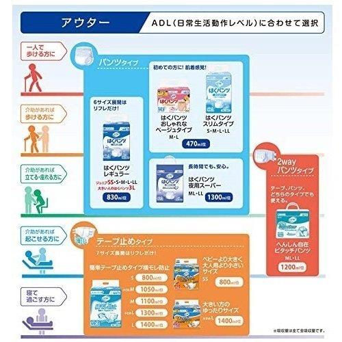 リフレ サラケアパッド 尿とりパッド スーパービッグ 17849 30枚入