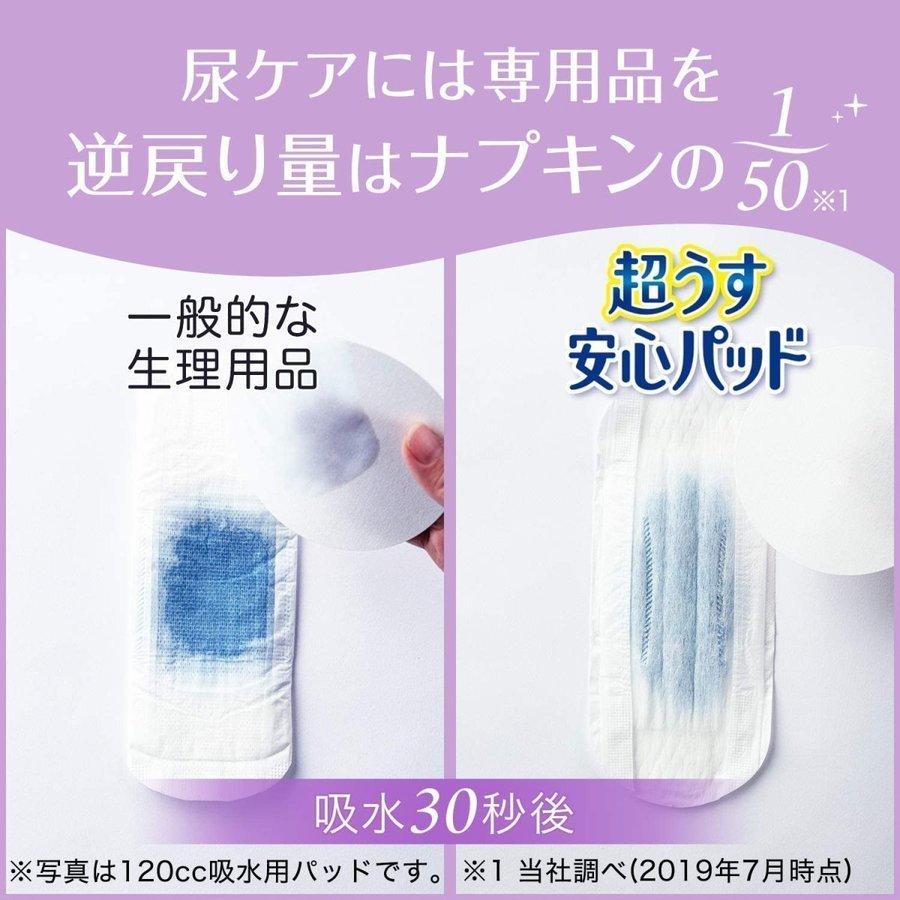 リフレ 超うす 安心パッド 170cc 16枚入り 36袋 【公式通販】