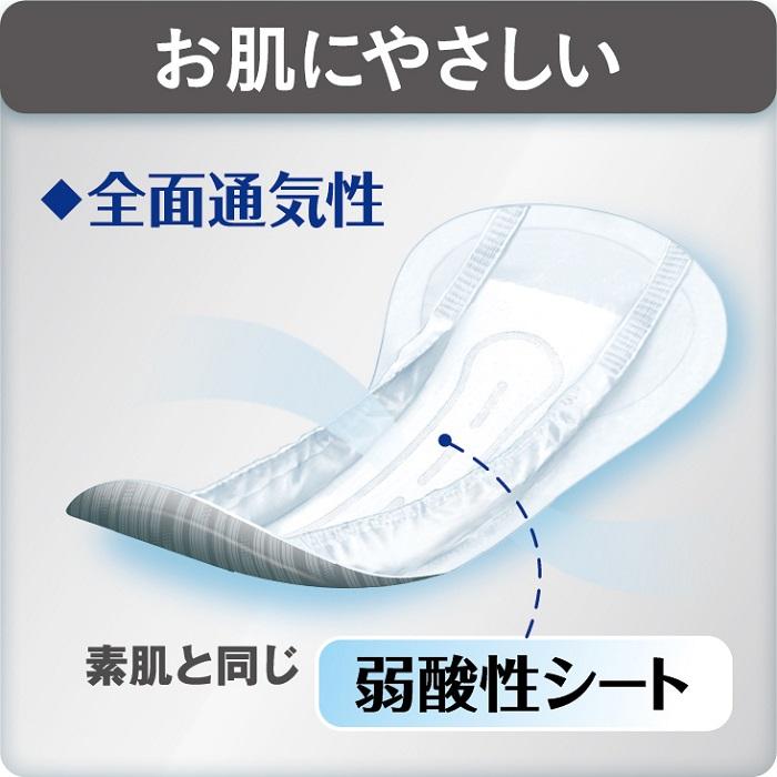 軽失禁パッド リフレ 超うす安心パッド お得用パック 230cc 18枚入 ｜ 軽失禁,超うす安心パッド,お得用パック ｜ 介護にプラスな専門店  Live+Do Style