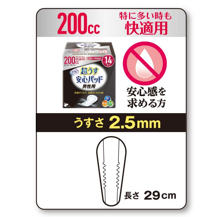 リフレ 超うす安心パッド 尿とりパッド 男性用 200cc 18124 14枚
