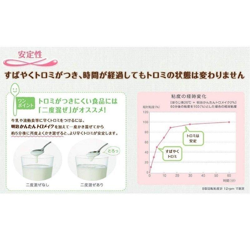 明治かんたんトロメイク900㌘　とろみ　介護 Amazon.co.jp: 明治 かんたんトロメイク 900g : ドラッグストア