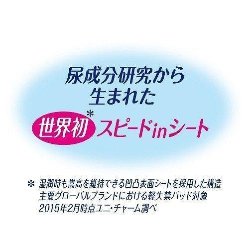 unicharm 尿とりパッド ライフリー さわやかパッドスリム 女性用