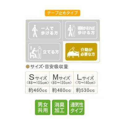 エルモア おむつ テープタイプ いちばん 伸縮テープ止め スリムタイプ