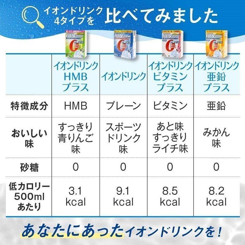 イオンドリンク ビタミンプラス ライチ味 1ケース 22包入×30箱 粉末 ファイン_4