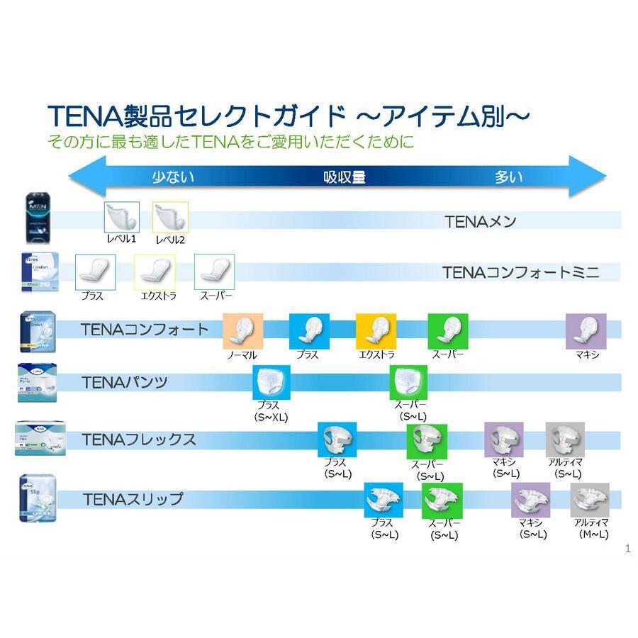 TENA（テーナ） おむつ フレックス マキシL ベルトタイプ 1200cc 22枚