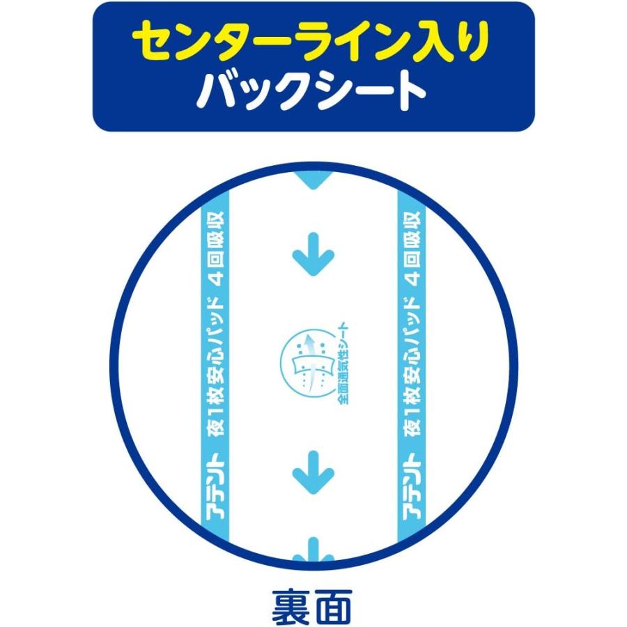 アテント 大王製紙 尿とりパッド 夜1枚安心パッド ムレを防いで長時間