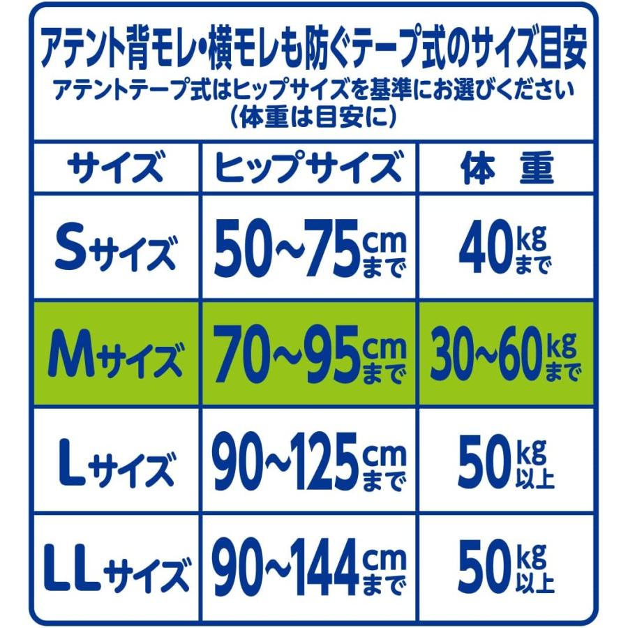 アテント おむつ テープ式 消臭効果付き 背モレ・横モレも防ぐ Mサイズ
