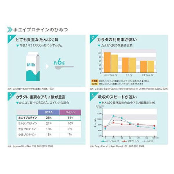 Nestle - アイソカル せつ然たる 桃味 レモンティー味 200ml 2類概念×各18個 ネスレ日本 栄養分かばい立て ドリンク 飲み料 介護 老いらく者