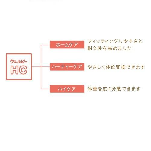 アルファプラ ウェルピー HC ウェーブ ブーメランタイプ 小 PC-HC-B2 タイカ クッション ピロー 床ずれ防止 体位変換_1