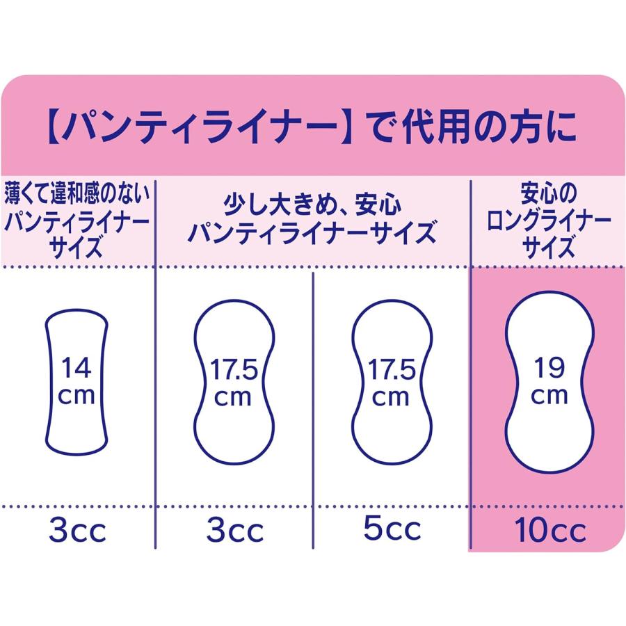 チャームナップ 尿とりパッド 吸水さらフィ ロング 無香料 50899 10cc