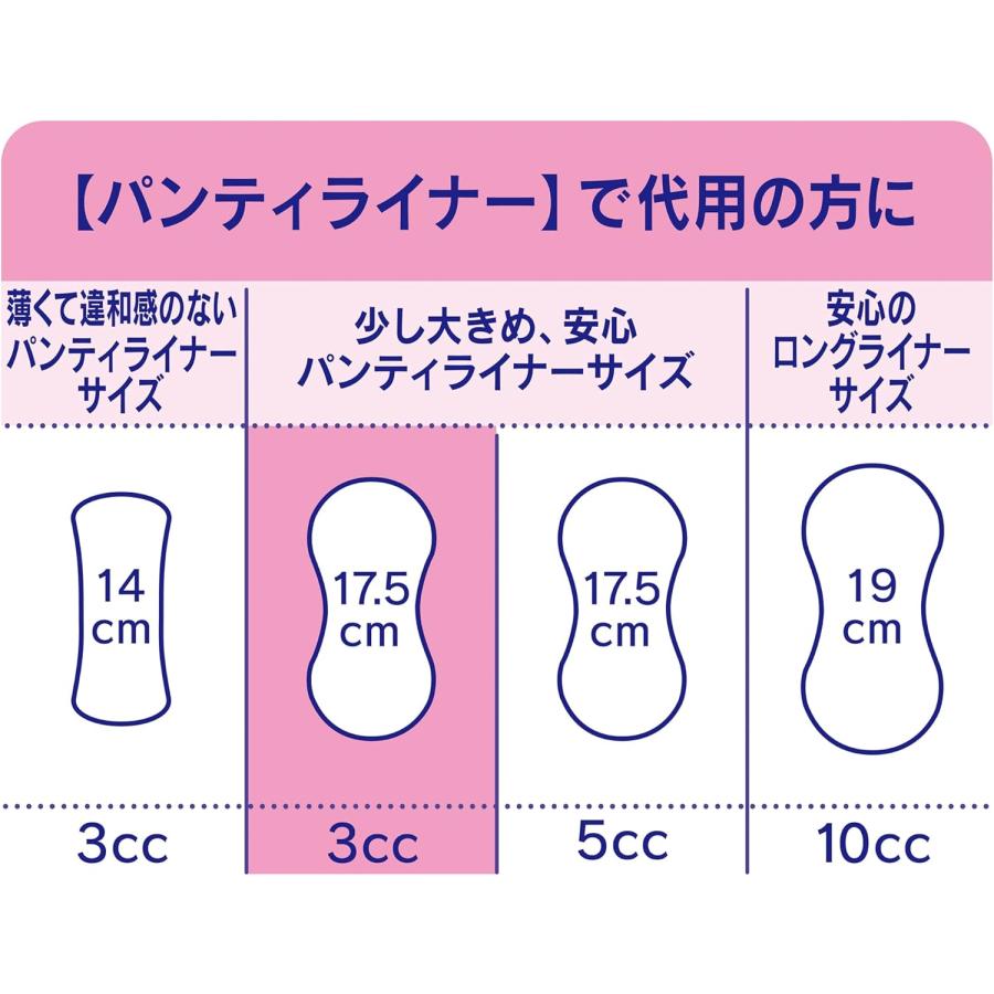 尿とりパッド チャームナップ 吸水さらフィ 無香料 パンティーライナー 56100 3cc 40枚入×48袋 ユニ・チャーム_6