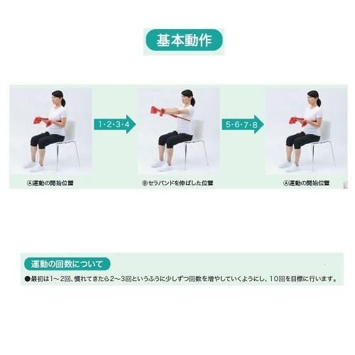 セラバンド　弱　中弱　中　強　新品未使用 セラバンド 45.7m巻 黄 強度レベル 弱 アビリティーズ・ケアネット