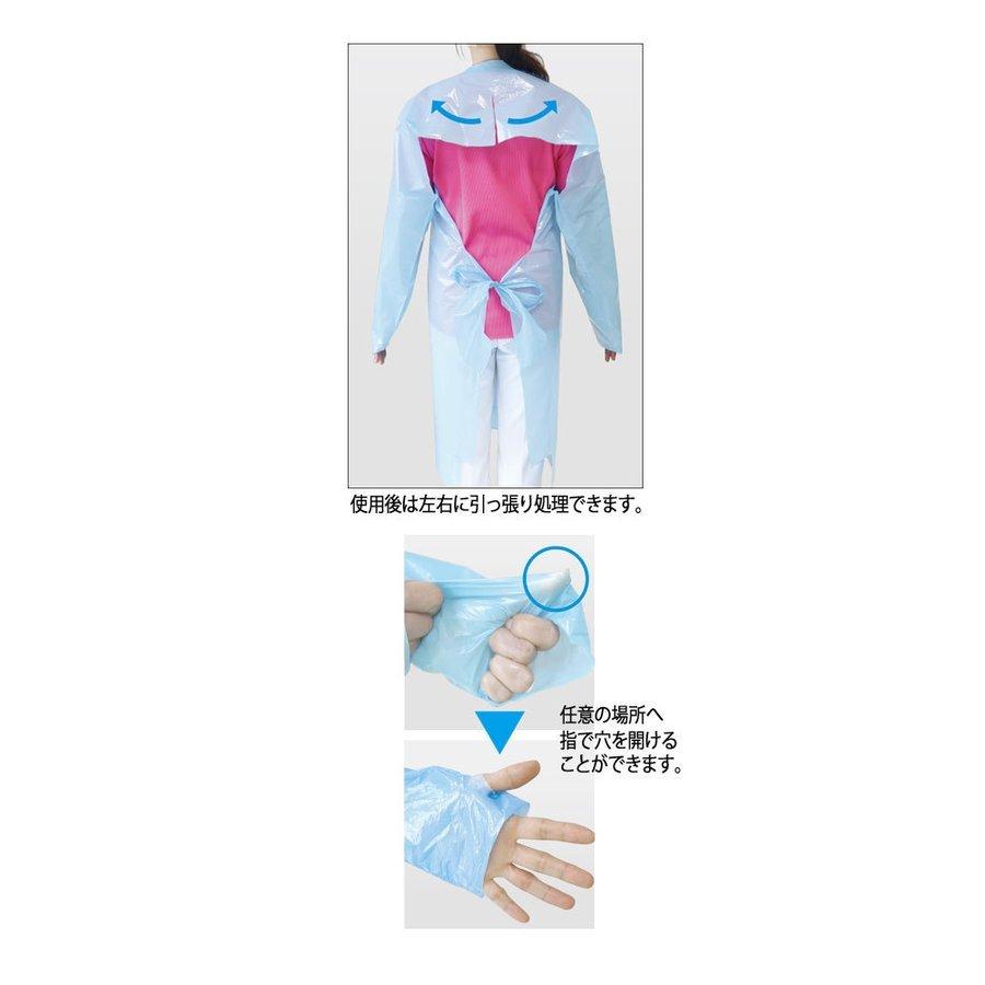 液体防護ガウン 250枚