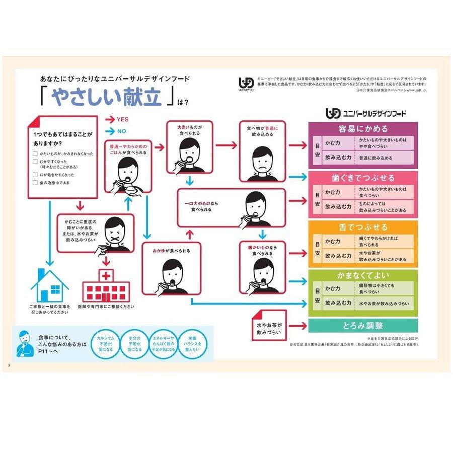 介護食 キューピー やさしい献立 舌でつぶせる やわらかオムライス風 12個セット Y3-45 電子レンジ対応｜alemotto｜06