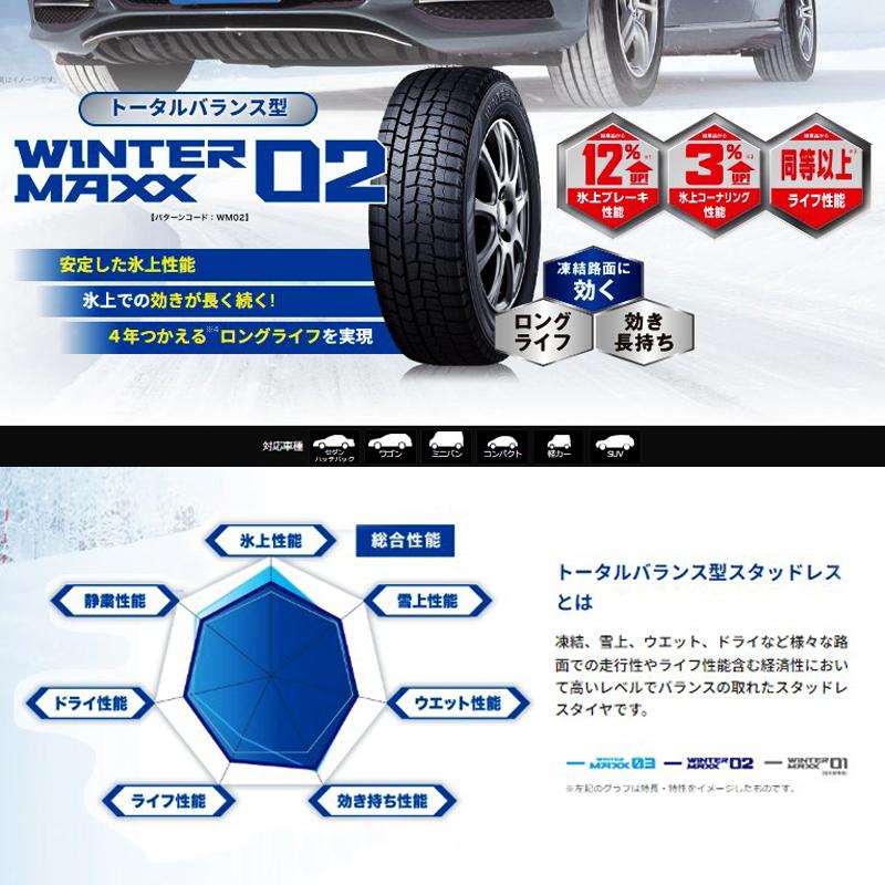 WINTER MAXX 2024年製 10系 新型シエンタ 185/65R15 ダンロップ WINTER MAXX 2024年製 10系 新型シエンタ 185/65R15 ダンロップ
