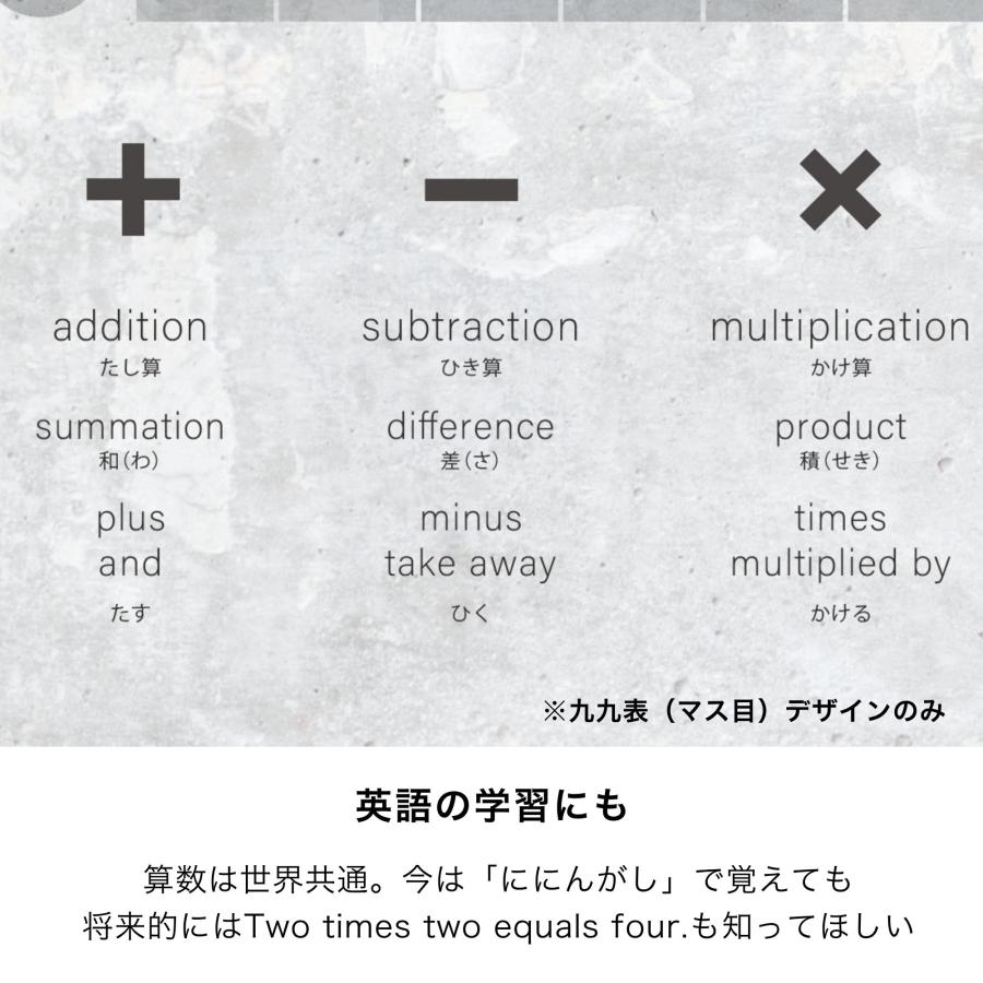 九九のかけ算 学習ポスター A2｜仕上げなし｜MINIMAL MAP |  | 10