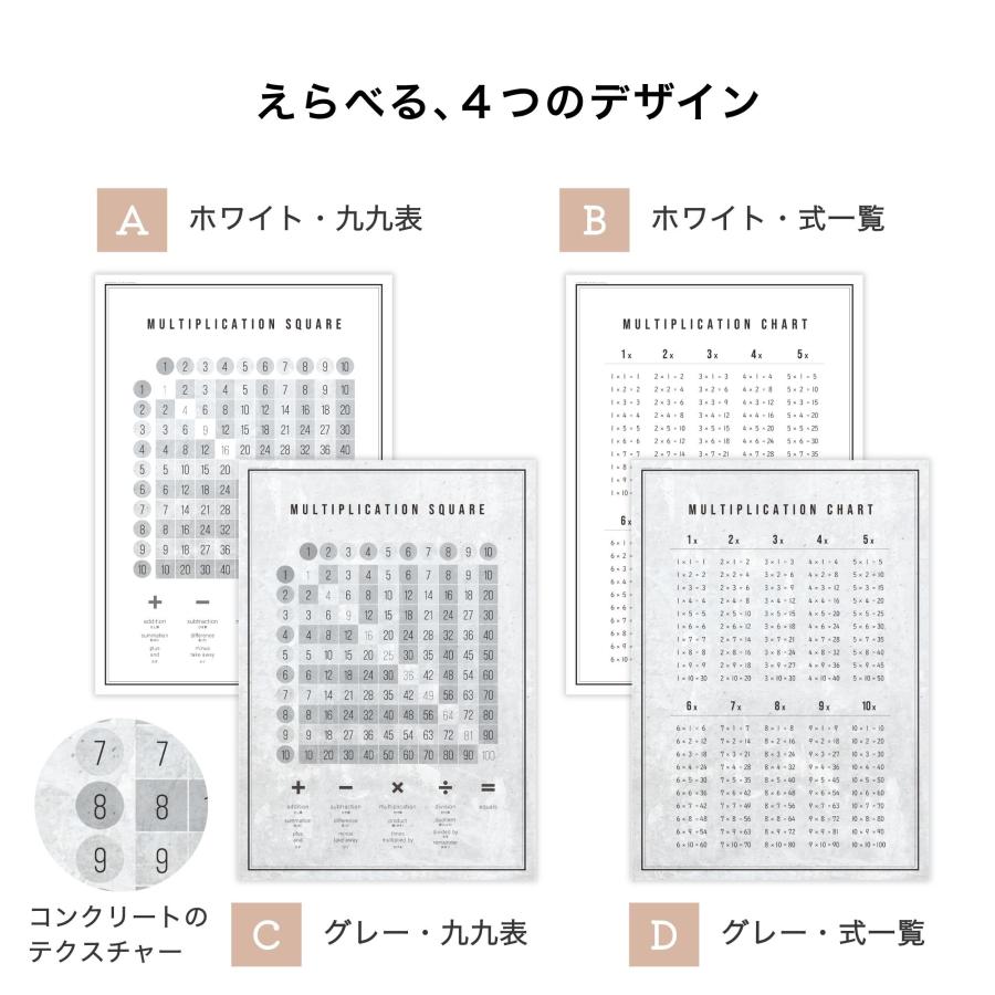 九九のかけ算 学習ポスター A2｜仕上げなし｜MINIMAL MAP |  | 14
