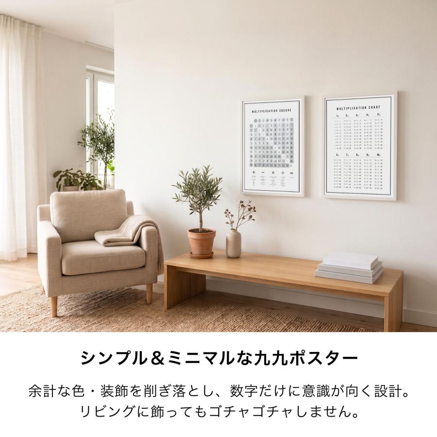 九九のかけ算 学習ポスター A2｜仕上げなし｜MINIMAL MAP |  | 07