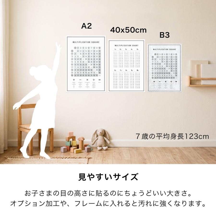 九九のかけ算 学習ポスター A2｜仕上げなし｜MINIMAL MAP |  | 09