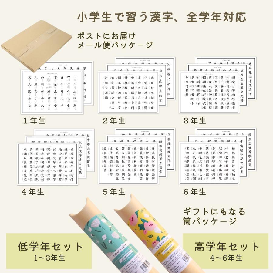小学1年生 漢字ポスター【防水】A3 2枚組｜お風呂で学べるシンプル