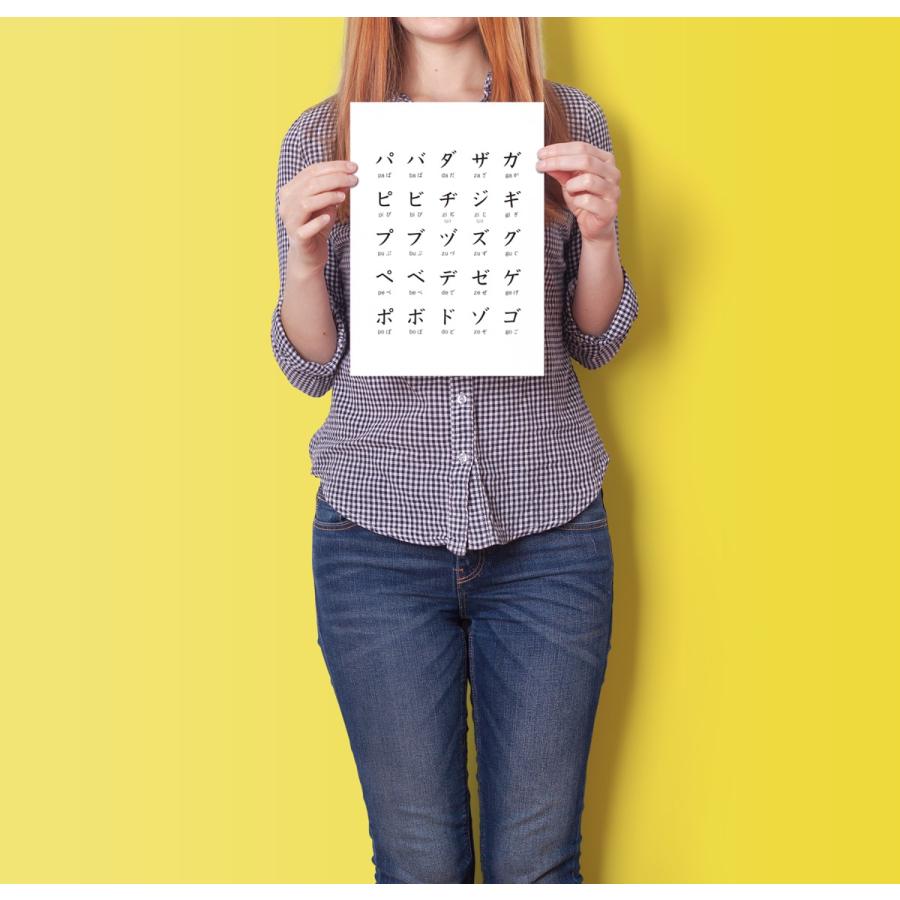 ひらがな カタカナ 4種セット おしゃれな学習お風呂ポスター お風呂 ポスター A3 濁点 防水 シンプル おしゃれ 練習 小学生 こども 学習ポスター ミニマルマップ Caa3wp All インテリア ポスター Minimal Map 通販 Yahoo ショッピング