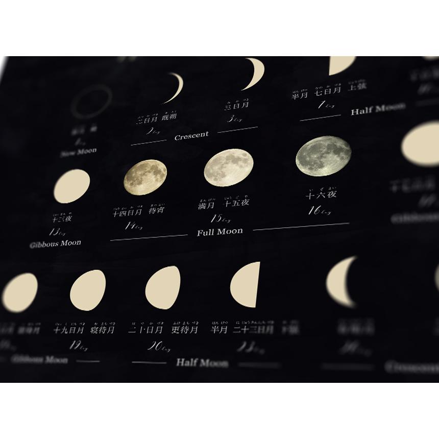 912 月の満ち欠けポスター アートポスター インテリア A3 天体 神秘的 暦 満月 おしゃれ 大きい 北欧 ミニマルマップ Moon A3 インテリア ポスター Minimal Map 通販 Yahoo ショッピング