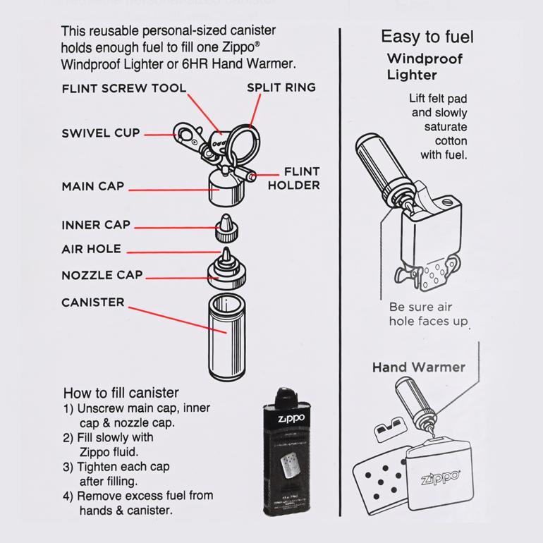 ZIPPO（ジッポー） ジッポ オイルタンク 携帯オイルケース キーリング