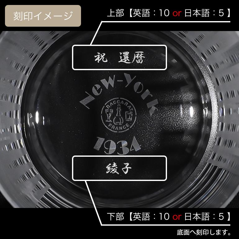 バカラ（Baccarat） レジェンド ニューヨーク 1934 シングル 300ml