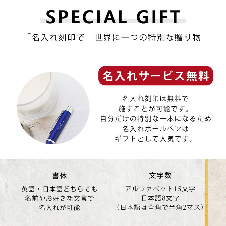 PARKER（パーカー） 【名入れ無料】 【スペシャルラッピング付】 5th