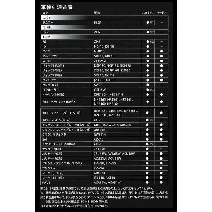 アイシン 【AISIN】アイシン精機 ドアスタビライザー DST-001 : Alex