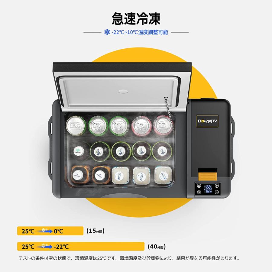 ポータブル冷蔵庫 20L 車載冷蔵庫 -22℃〜10℃ 急速冷凍 3WAY電源